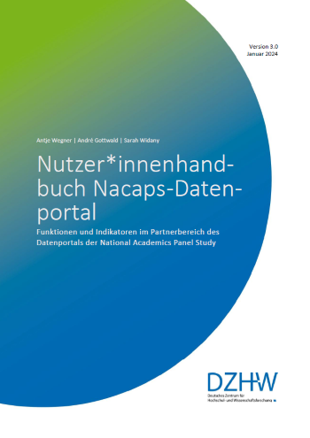 PDF Vorschau