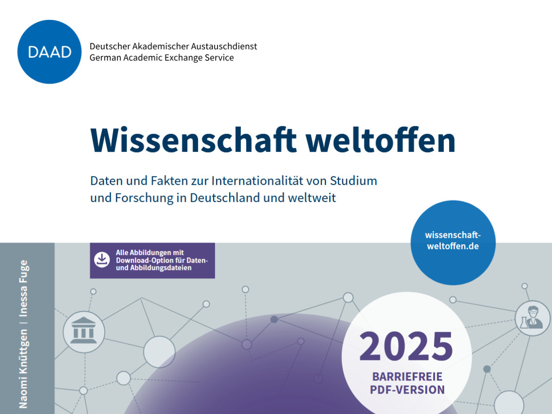 Mobilitts- und Karriereplne von internationalen Promovierenden in Deutschland